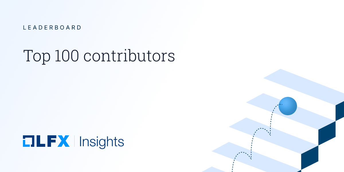 Top 100 contributors Leaderboard — Developers ranked by volume of contributions over the last 12 months, highlighting the…